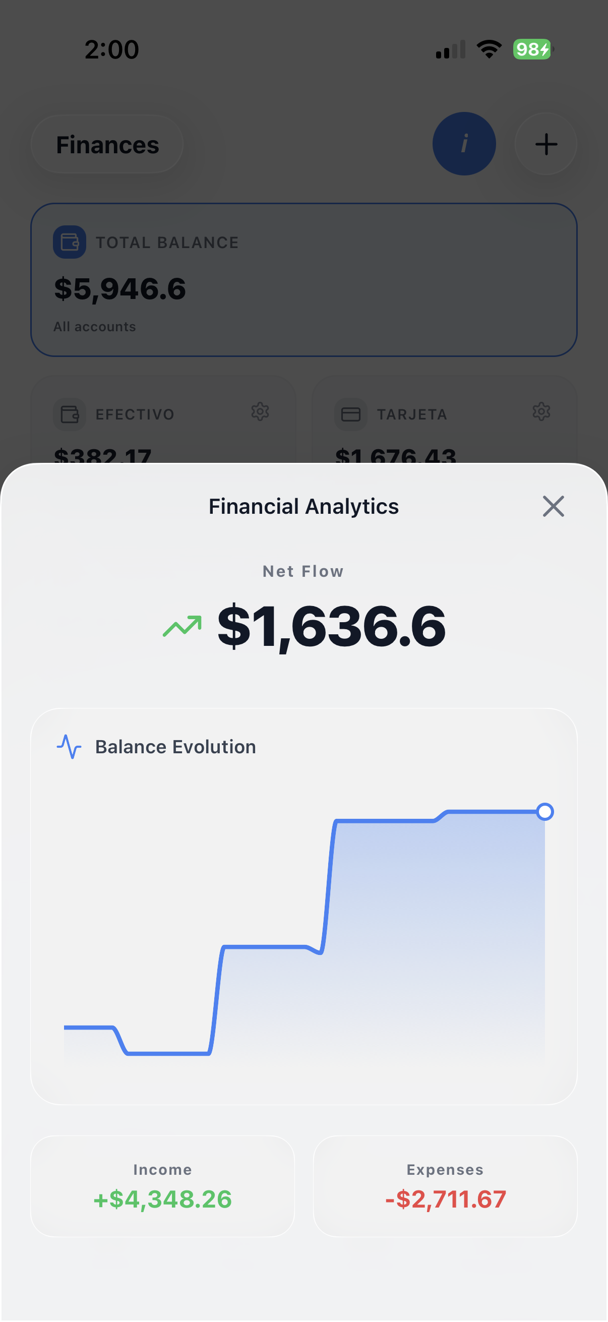 Finances feature screen